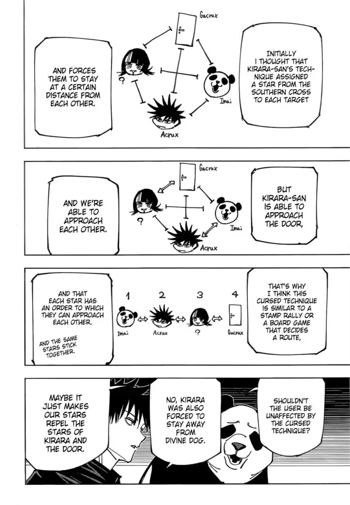 Jujutsu Kaisen Manga Chapter 156