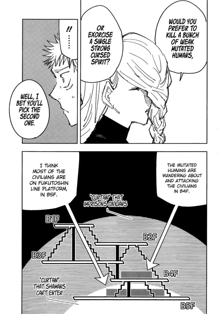 Jujutsu Kaisen Manga Chapter 86