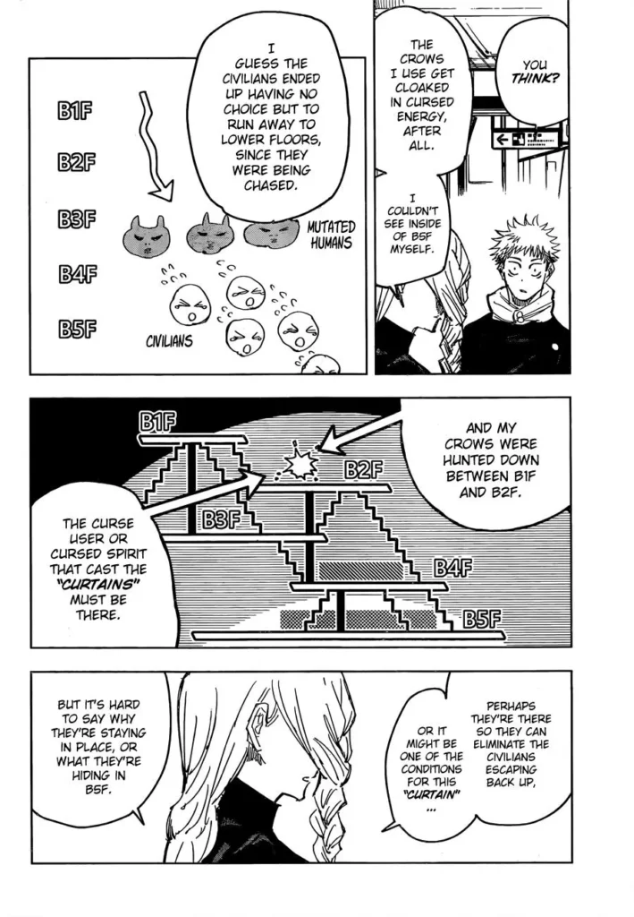 Jujutsu Kaisen Manga Chapter 86