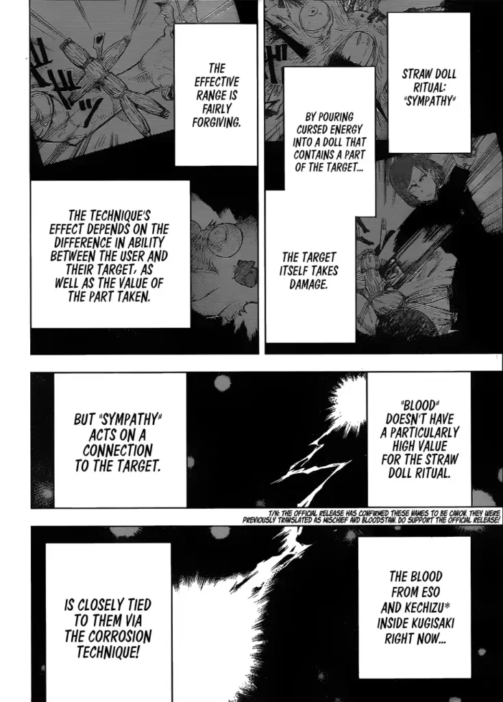 Jujutsu Kaisen Chapter 61